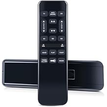 Replacement Remote Control fits Richmat HJH55 Adjustable Bed