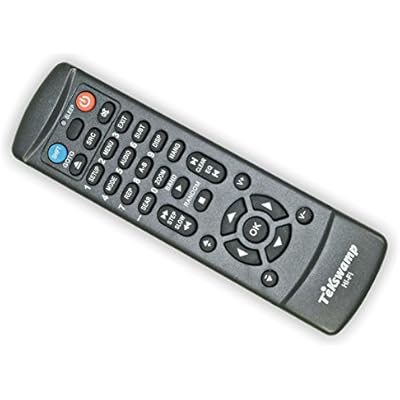 Replacement Remote Control for Aiwa NSX-V72