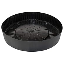 Caplugs CE-30 CE Series Plastic Cap for Threaded Pipe Ends, 2 Pack, Black LD-PE, Pipe Thread Size NPS 30", Protective Closures, Dust & Moisture Seals, Construction, Manufacturing (QCE30Q1)