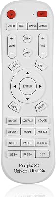 Lazmin112 Remote Controller for Projector, Sturdy and Replacement for Home Theater,Projector Accessories,Used for Office Presentation Meeting Speech
