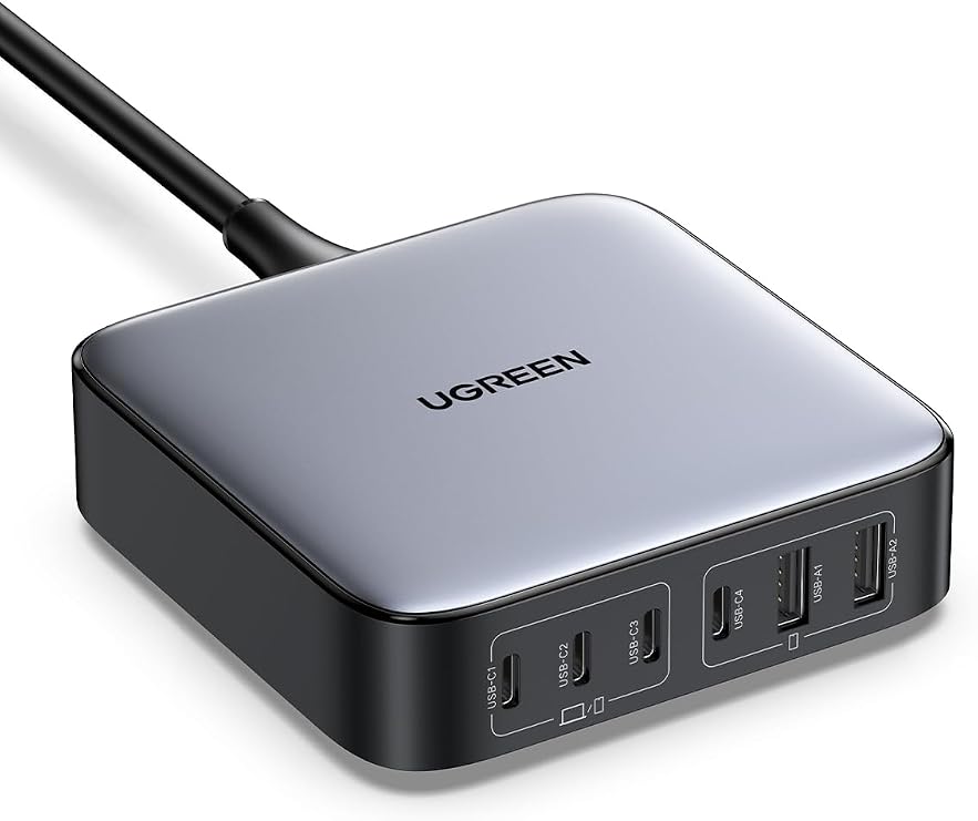 UGREEN 200W USB C Charger 100W + 100W 6 Port PD Charger is compatible with GaN II PPS MacBook Pro/Air iPhone iPad Pro.