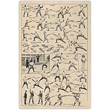 Fencing Reference Guide Tin SignsFencing Club Education Wall Decor Home Room Bar Plaque Decoration 8x12 inchses