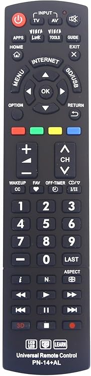 Replacement Remote Control for Panasonic TVs.