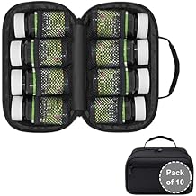 Pack of 10 - Small Pill Bottle Organizer for Travel, Medicine Bag, Carrier for Prescription Medications