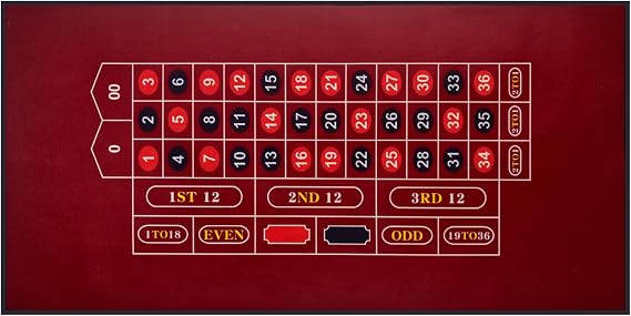 BALIKEN Tabletop Casino Felt 36"x72" for Craps Casino Table Top Felt Layout Mat