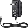AC/DC Adapter Compatible for Panasonic Ag-ac90 Avccam Handheld Camcorder Ag-ac90p Ag-ac90pj Ag-ac90px Agac90 Power Supply Cord Cable PS Charger PSU