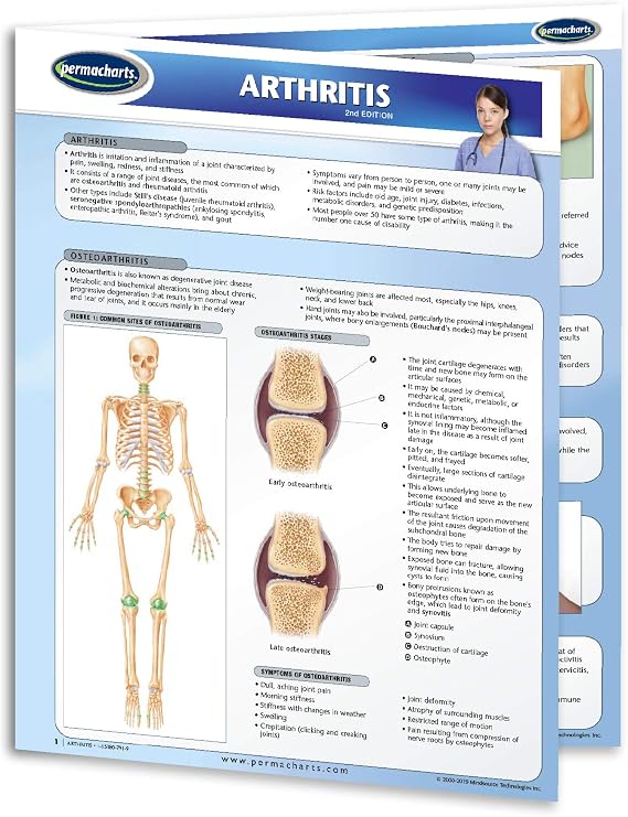 Permacharts Arthritis Chart - Quick Reference guide