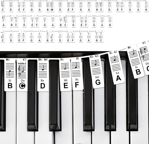 Removable Piano Keyboard Stickers Note Labels for 88-Key Full Size