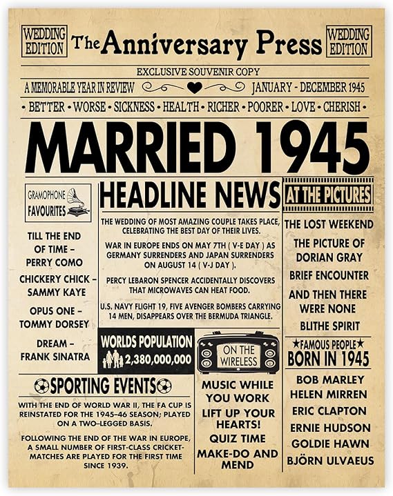 Stuff4 81st Anniversary Poster Unframed, Married In 1945 Newspaper