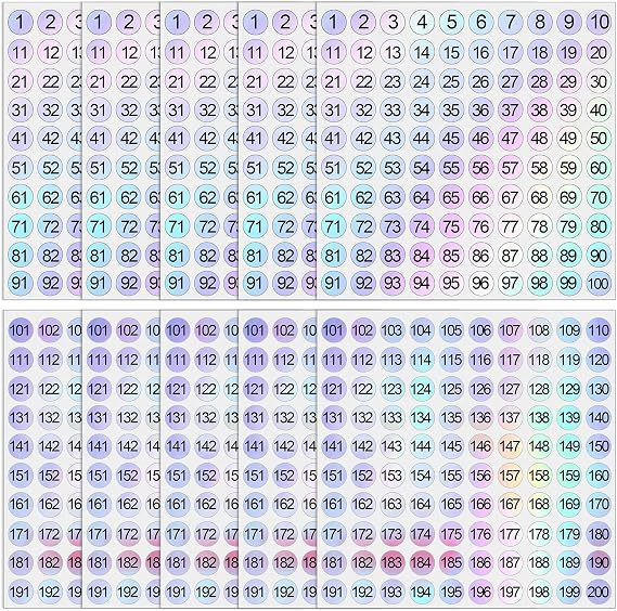 10 Sheets 1 to 200 Small Number Stickers Self Adhesive 0.4 Inch Holographic Vinyl Laser Round Removable Consecutive Number Stickers for Storage Classification DIY Craft Marking Numbering Manicure Tool