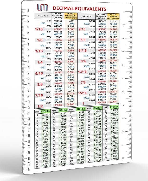 Useful Magnets 6" x 9" Fraction Decimal & Metric Conversion Chart Magnet Inch to MM Equivalents, Fractional Size Reference Guide for Machinists, CNC Operators, Engineers, Workshop & Toolbox