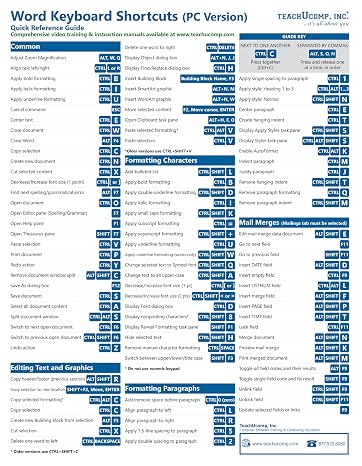 Microsoft Word (PC/Windows) Keyboard Shortcuts Quick Reference Training Tutorial Guide Cheat Sheet- Laminated