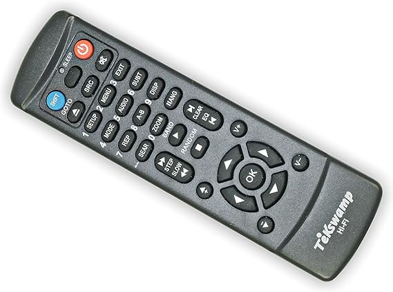 Replacement Remote Control for Sony CMT-CP1